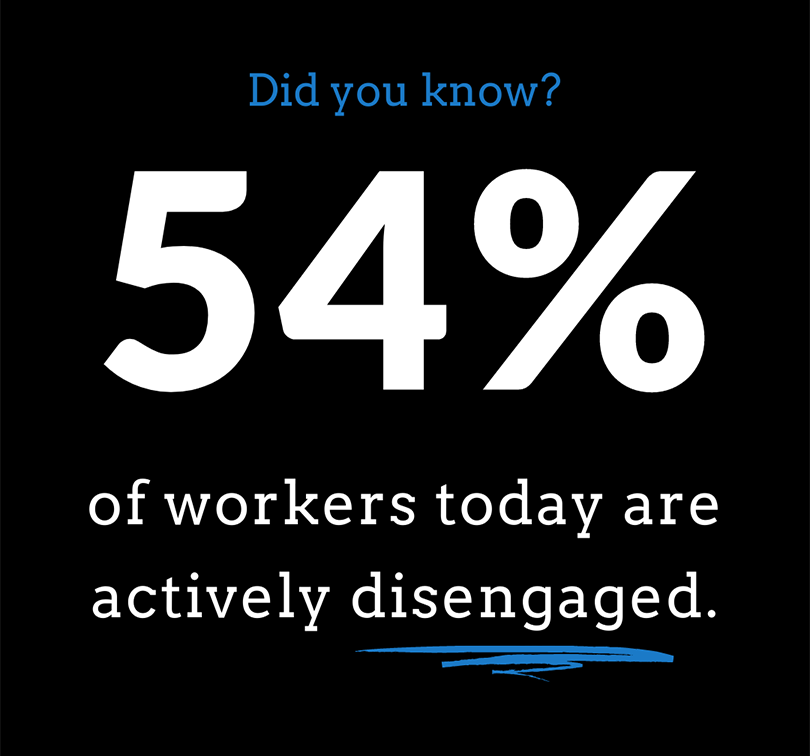 54% disengaged employees 2020