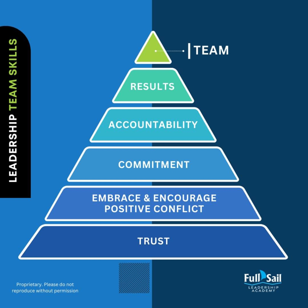 4 Ways Leaders Face Fear to Cultivate Healthy Workplaces